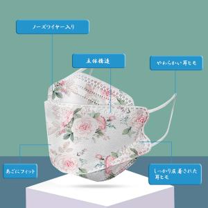 マスク 立体 不織布 カラー 柳葉型 花柄 柄...の詳細画像3