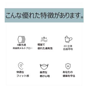 マスク 立体 不織布 カラー 柳葉型 花柄 柄...の詳細画像4