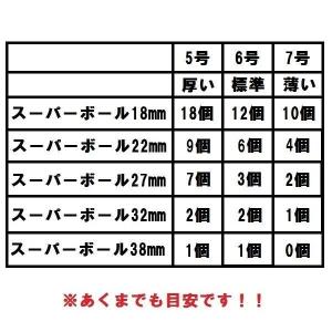 ラッキースクープ すくい枠 金魚すくい すくい...の詳細画像2