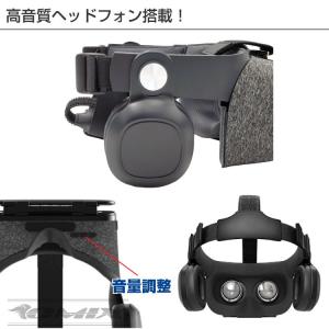 VRゴーグル BOBOVR Z5 リモコンなし...の詳細画像2