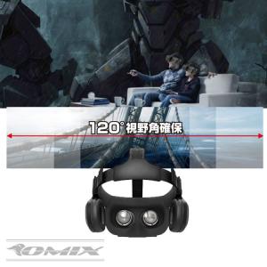 VRゴーグル BOBOVR Z5 リモコンなし...の詳細画像4