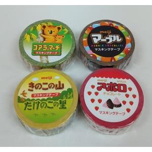 ココちゃん bande 1枚ずつめくれるダイカットマスキングテープ 20mm幅