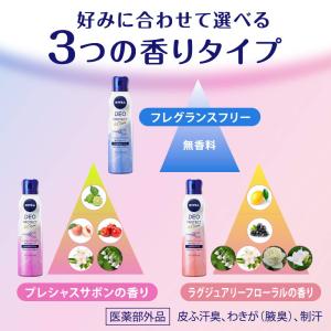 ニベア デオプロテクト&amp;amp...の詳細画像4
