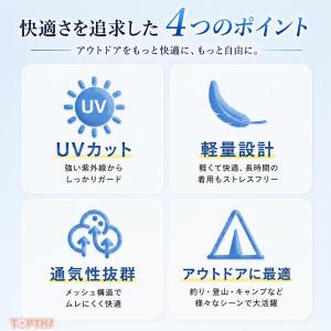 UVカット サンシェードハット 360度UV対...の詳細画像1