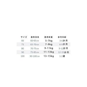 ベビー キッズ 水着 女の子 3点セット キャ...の詳細画像1