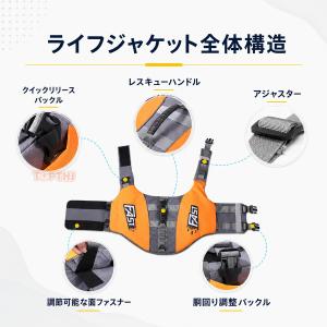 犬用 ライフジャケット ペット用 フローティン...の詳細画像3