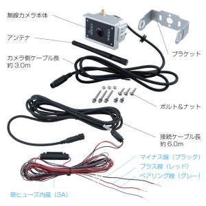直送品 JET INOUE(ジェットイノウエ)...の詳細画像5