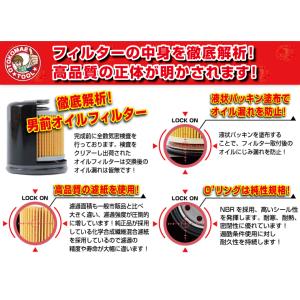 オイルフィルター DSO-1 オイルエレメント...の詳細画像4