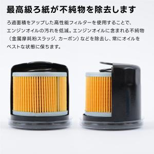 オイルフィルター DSO-1 オイルエレメント...の詳細画像5