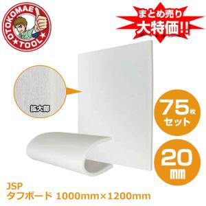allsafe（オールセーフ） クールマスター セパレートタイプ 厚75mm