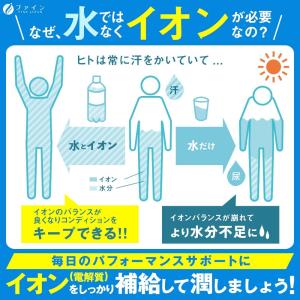 飲料 イオン ドリンク C・Dプラス レモン味...の詳細画像4