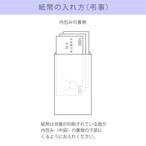 御布施袋 盆 不祝儀袋 和紙 紙幣包み お布施...の詳細画像3