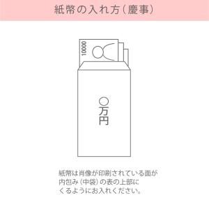 ご祝儀袋 結婚 婚礼のし袋 Happy Wed...の詳細画像3