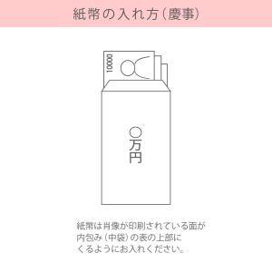ご祝儀袋 結婚 婚礼のし袋 水引 指輪の交換・...の詳細画像5