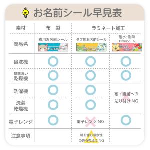 お名前シール ノンアイロン 布用 ネームシール...の詳細画像3