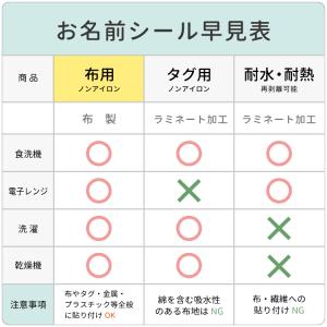 お名前シール ノンアイロン ゼッケン 名入れ ...の詳細画像5