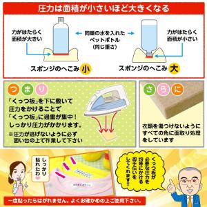 お名前シール 布用 アイロン キッズデザイン ...の詳細画像5