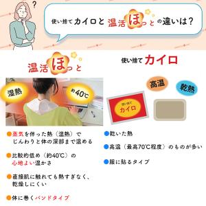 温活ほっと 蒸気 温熱 ひざ用 温熱シート 温...の詳細画像4