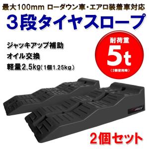【再入荷！】３段階タイヤスロープ，ワイドマルチ，５ｔ，ジャッキサポート，２個セット，カースロープ【送料無料】【即納】　☆３段階タイヤスロープ