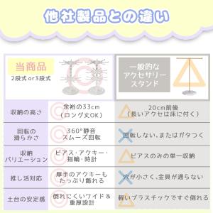 キーホルダー 収納 回転式 3段 アクリルスタ...の詳細画像5