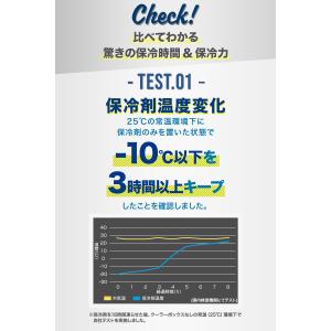 1年保証 保冷剤 最強 長時間 日本製 冷凍 ...の詳細画像5