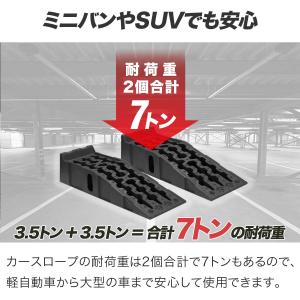 1年保証 カースロープ 2本 セット 高さ17...の詳細画像2