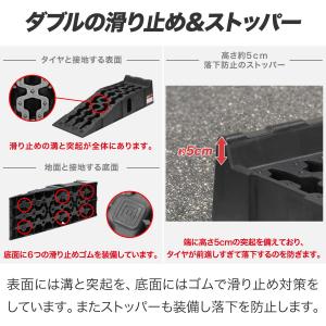 1年保証 カースロープ 2本 セット 高さ17...の詳細画像4