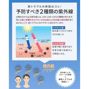 1年保証 日傘 完全遮光 遮熱 大きい 折りた...の詳細画像4