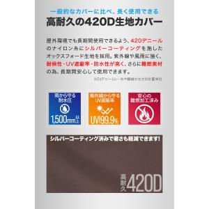 1年保証 バイク ガレージ 物置 1台 2台用...の詳細画像4
