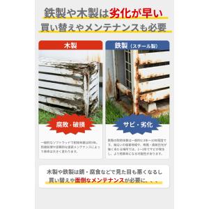 アルミ製 エアコン室外機カバー 選べる2カラー...の詳細画像3