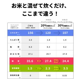 マンナンヒカリ 大塚食品 業務用 1kg ダイ...の詳細画像5