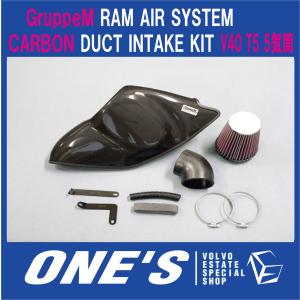 GruppeM RAM AIR SYSTEMの価格比較   みんカラ