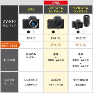 ソニー(SONY) VLOGCAM ZV-E1...の詳細画像3