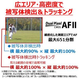 CANON(キヤノン) EOS R50 RF-...の詳細画像1