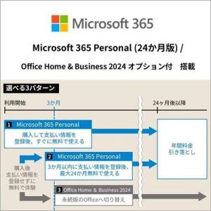 富士通(FUJITSU) FMV Note P...の詳細画像4