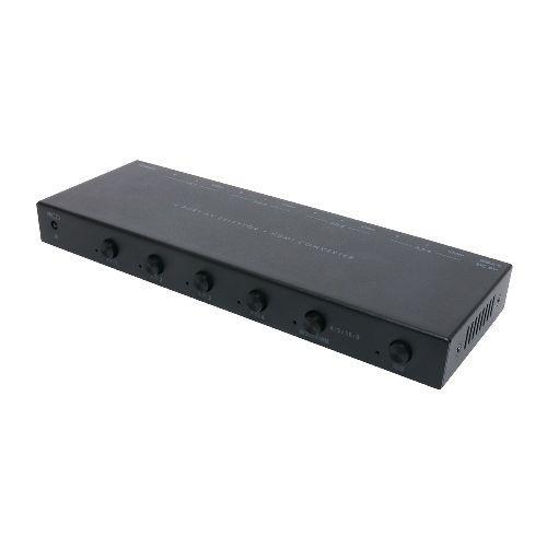 ナカバヤシ RCA-HD01 AV端子-HDMI変換器 4入力1出力