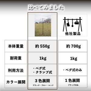 ランタンスタンド おしゃれ ランタンハンガー ...の詳細画像2