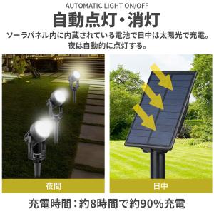 ガーデンライト ソーラー 明るい 4個セット ...の詳細画像5