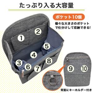 バッグインバッグ リュック a4 大きめ 縦型...の詳細画像3