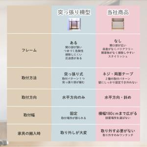 【140cm 4780円〜】ベビーゲート ロー...の詳細画像3
