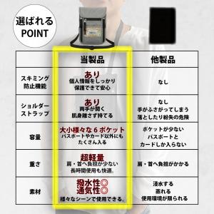 パスポートケース 首下げ セキュリティポーチ ...の詳細画像2