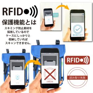 パスポートケース 首下げ セキュリティポーチ ...の詳細画像4