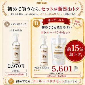 グルーミングスプレー 300ml 犬 猫 ペッ...の詳細画像1