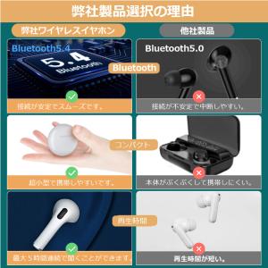 ワイヤレス イヤホン Bluetooth 5....の詳細画像5