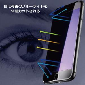 iPhone ブルーライトカット ガラスフィル...の詳細画像2