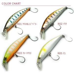 シマノ（SHIMANO） 22 ゾディアス 166ML-G/2 【大型商品140】 : つり具