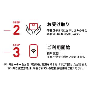 スマートモバイルコミュニケーションズ THE ...の詳細画像5