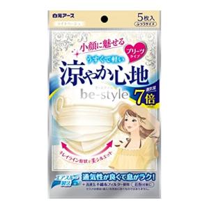 ネピア 鼻セレブ 口元空間マスク ふつうサイズ ( 4枚入×12セット