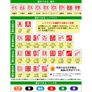 シャチハタ プチらっかん 送料無料 印面付/シ...の詳細画像2