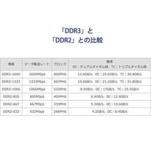I-O DATA 増設メモリ 8GB PC3-...の詳細画像3